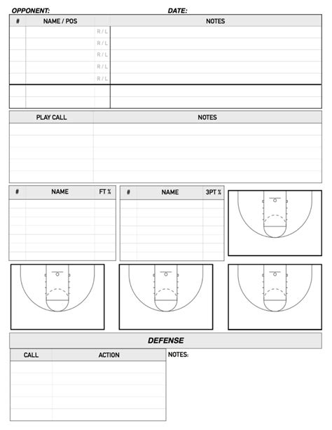 basketball team scouting report template